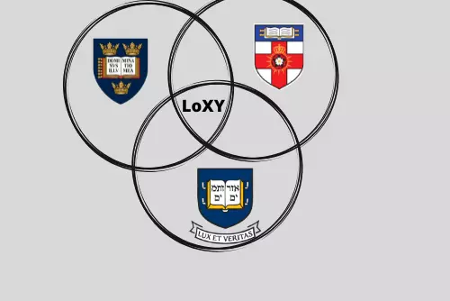 loxy logo
